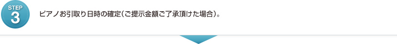 ピアノお引取り日時の確定（ご提示金額ご了承頂けた場合）。