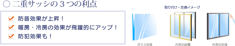 二重サッシの3つの利点・防音効果が上昇！・暖房、冷房の効果が飛躍的にアップ！・防犯効果も！