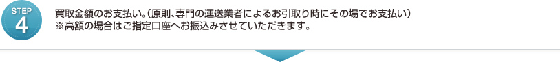 買取金額のお支払い。（原則、専門の運送業者によるお引取り時にその場でお支払い）※高額の場合はご指定口座へお振込みさせていただきます。